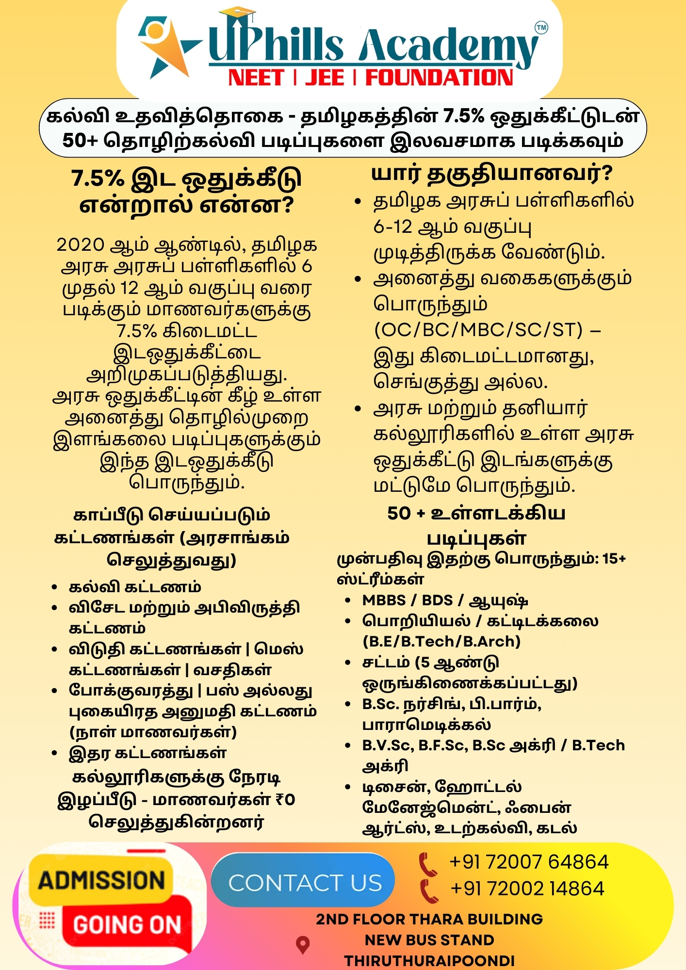 Tamil Nadu 7.5% Eleigible criteria